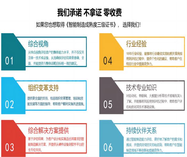 MES/WMS系統(tǒng)在智能制造能力成熟度評(píng)估中扮演何種關(guān)鍵角色？